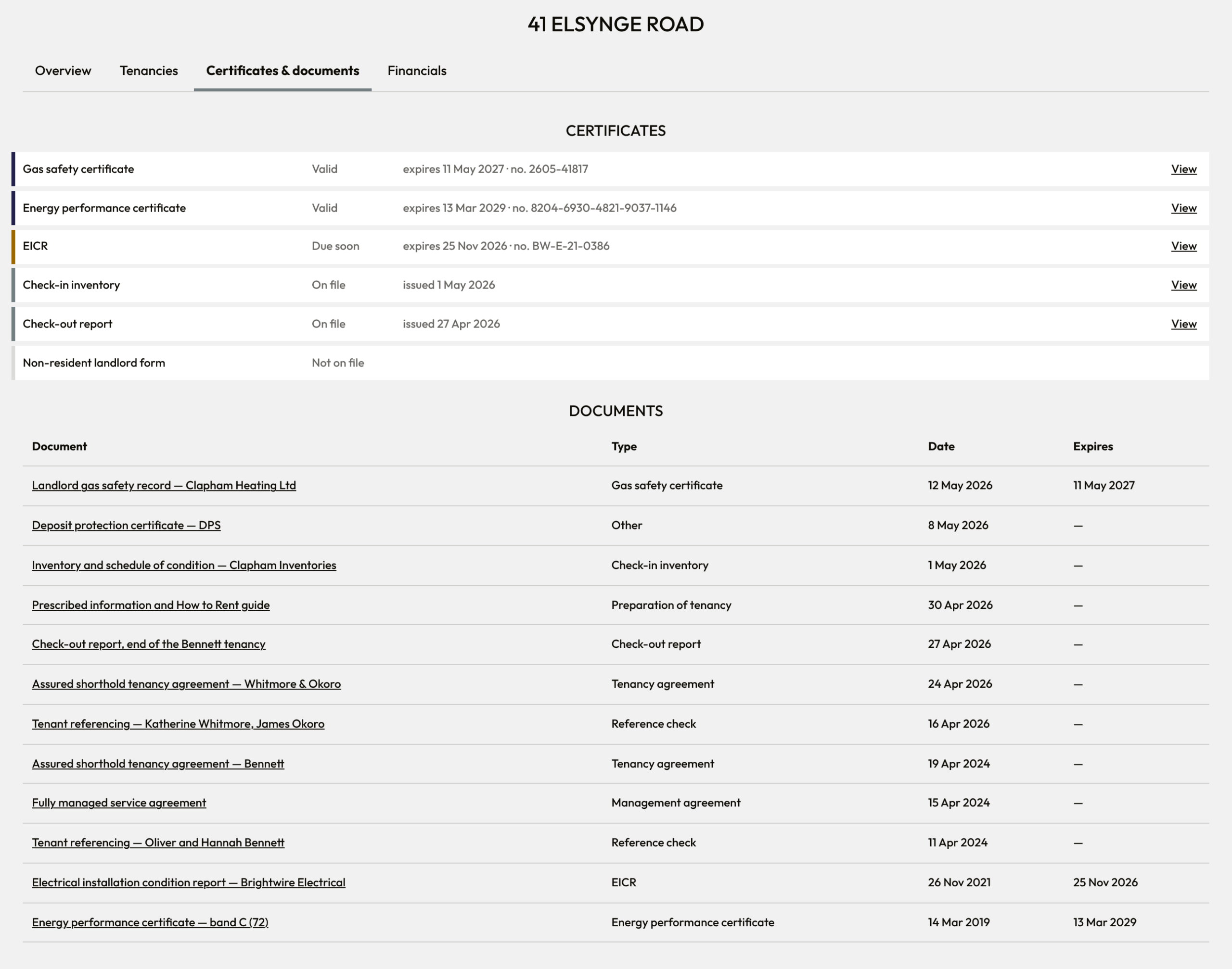 A property in the Realist portal with its certificate checklist, the gas safety, EPC and EICR expiry dates, and its documents