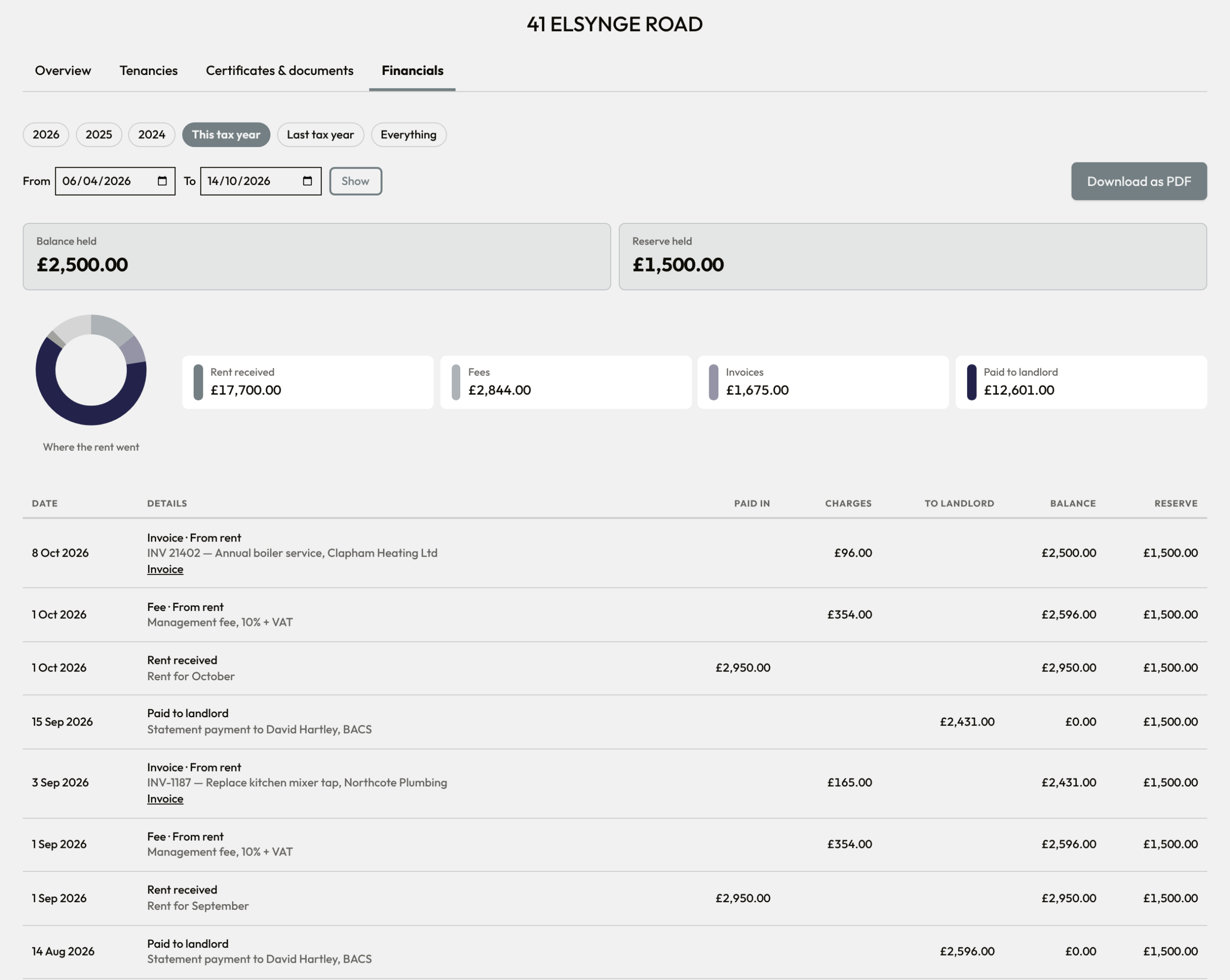 A landlord statement in the Realist portal